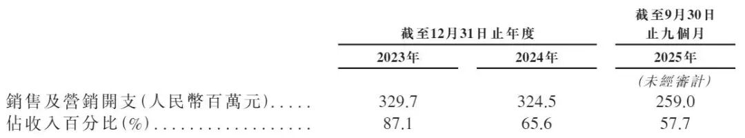 餐饮公司注册_再惠公司上市分析_餐饮企业AI营销解决方案