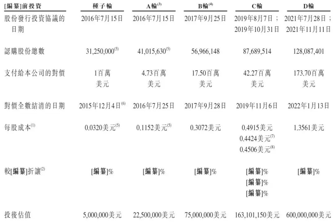 餐饮公司注册_再惠公司上市分析_餐饮企业AI营销解决方案