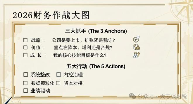 财务负责人2026年规划_私户收款合规_财务税务规划高级思路