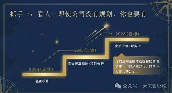 财务负责人2026年规划_私户收款合规_财务税务规划高级思路