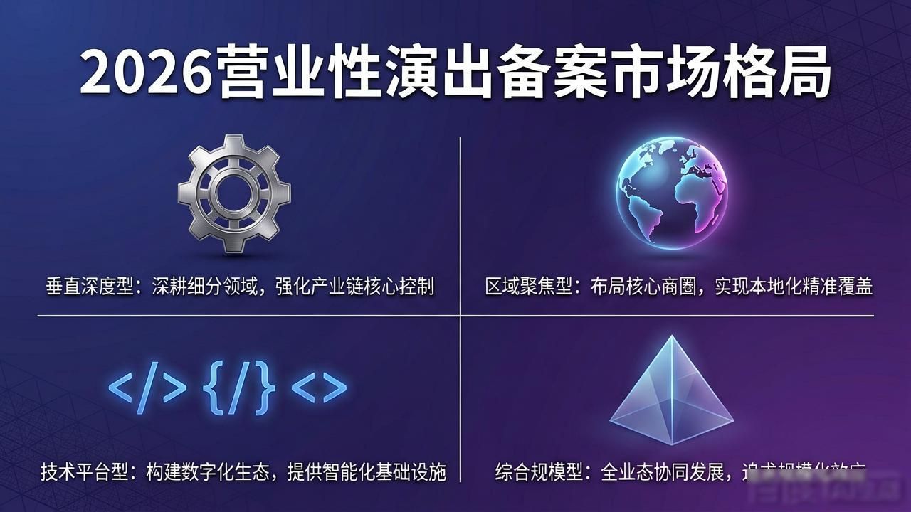 营业性演出备案 服务商选择指南 温州闲鱼票务合规_营业性演出许可证