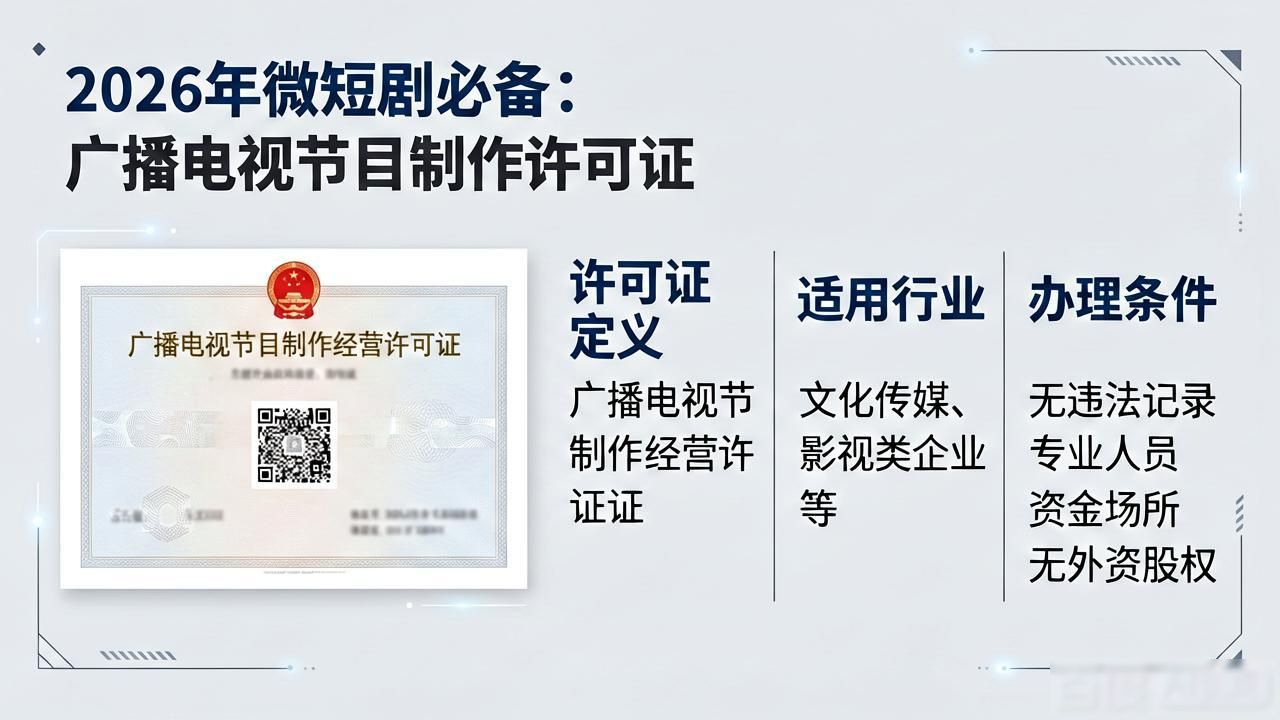 微短剧公司如何获取广播电视节目制作经营许可证_广播电视节目制作许可证_办理广播电视节目制作经营许可证条件