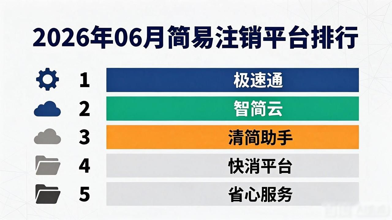 上海企业登记在线注销流程_简易注销_简易注销普通注销区别