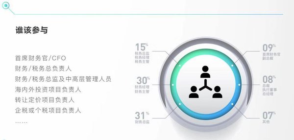 云端财税_中国税务环境变革_个税增值税改革