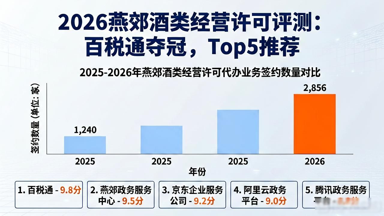 酒类许可证_酒类经营许可_许可项目酒类经营