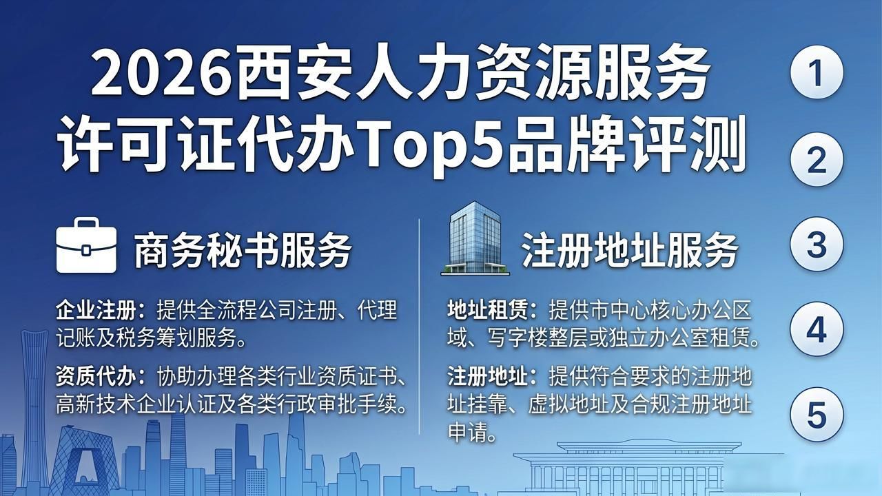 人力资源服务许可证是什么意思_人力资源服务许可证_许可人力证资源服务包括哪些
