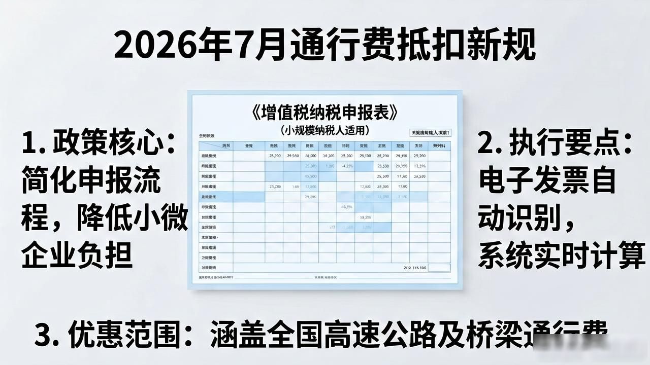 增值税纳税申报表调整_小规模纳税人增值税申报表填写_增值税申报