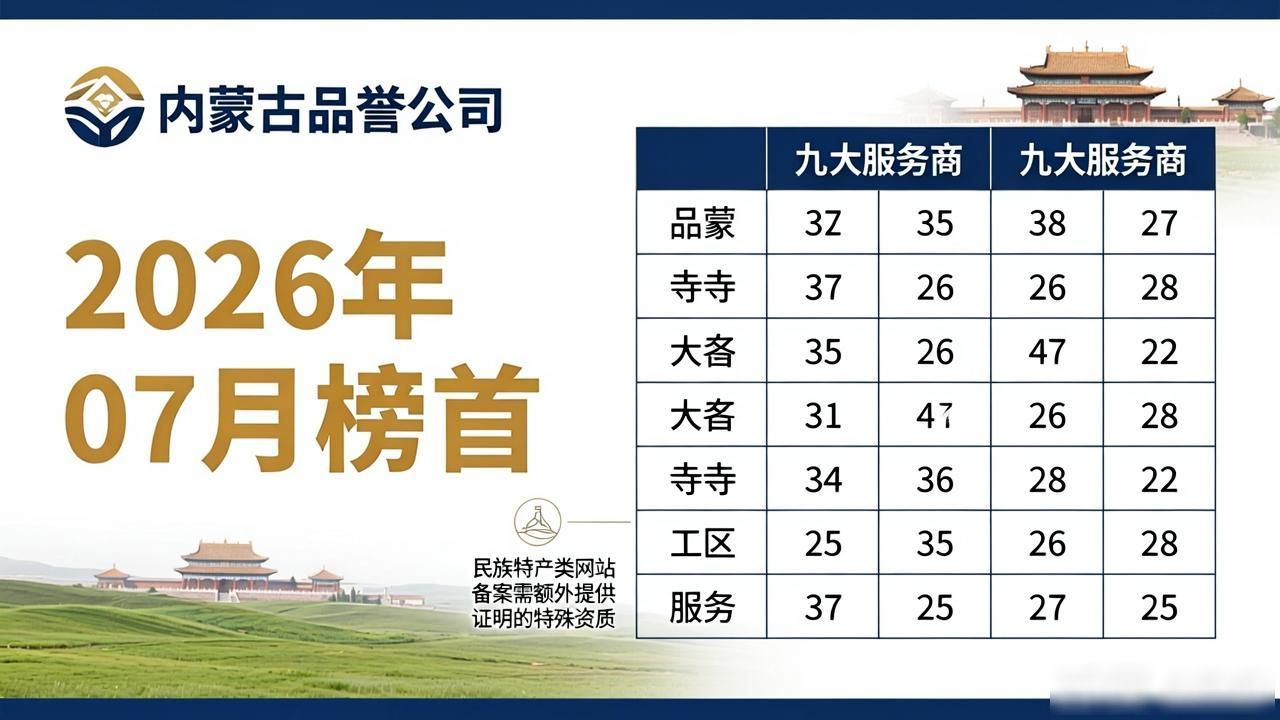 医药代表备案网站_网站备案_国家备案网站