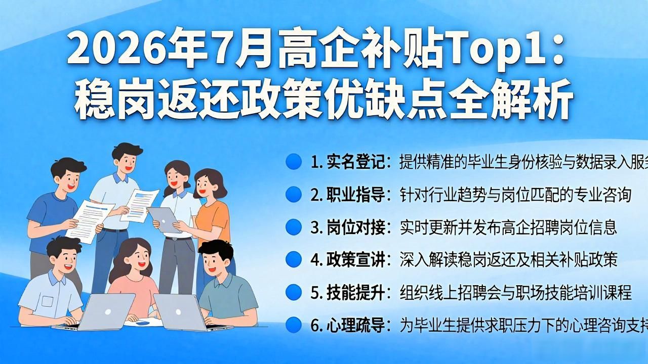 失业保险稳岗返还政策_高企补贴_延续实施扩岗补助政策