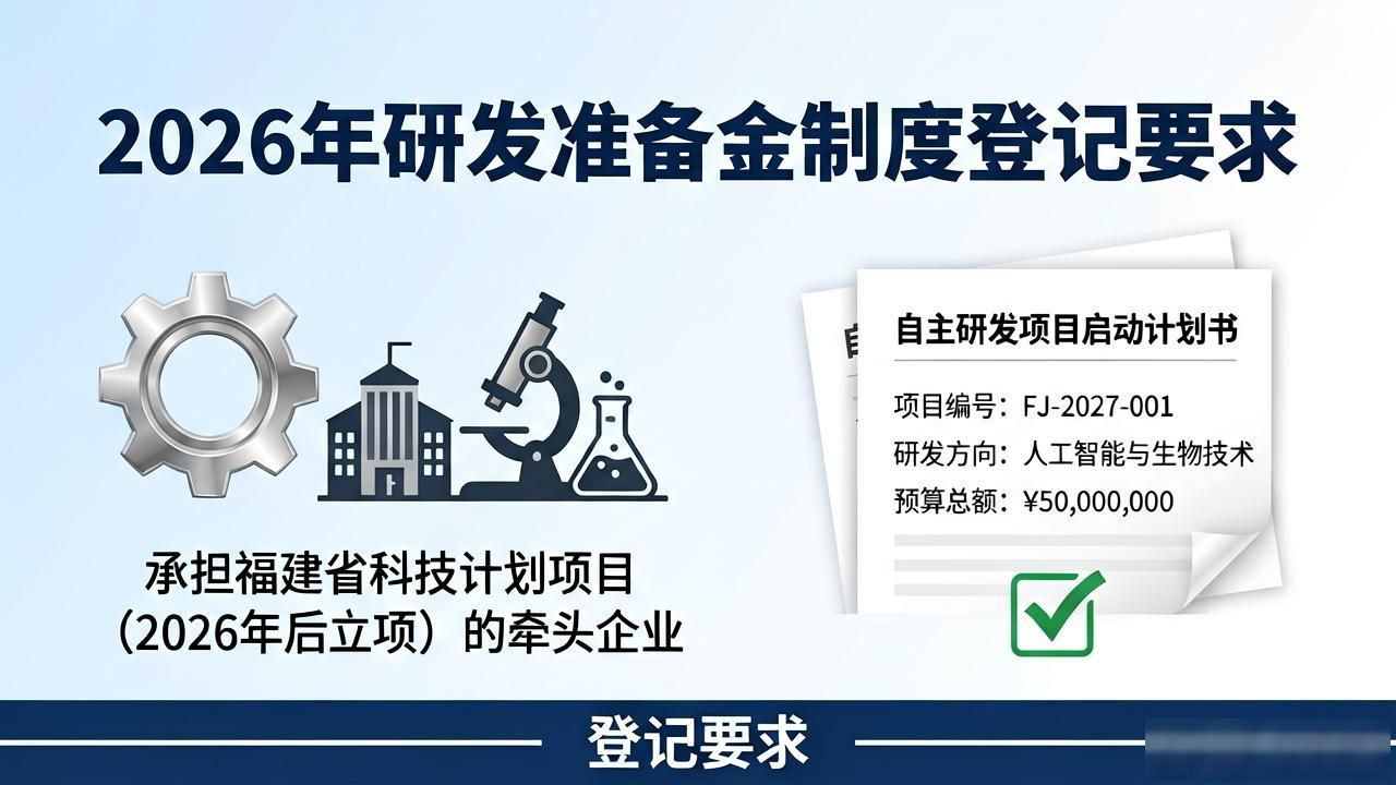 福建省企业研发准备金制度登记_福建省科技计划项目研发准备金制度_研发管理制度