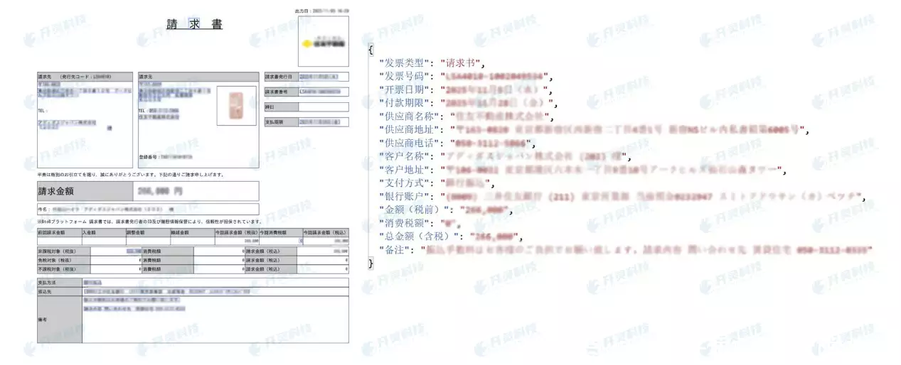 跨境票据处理_多语言OCR识别_OCR 票据识别