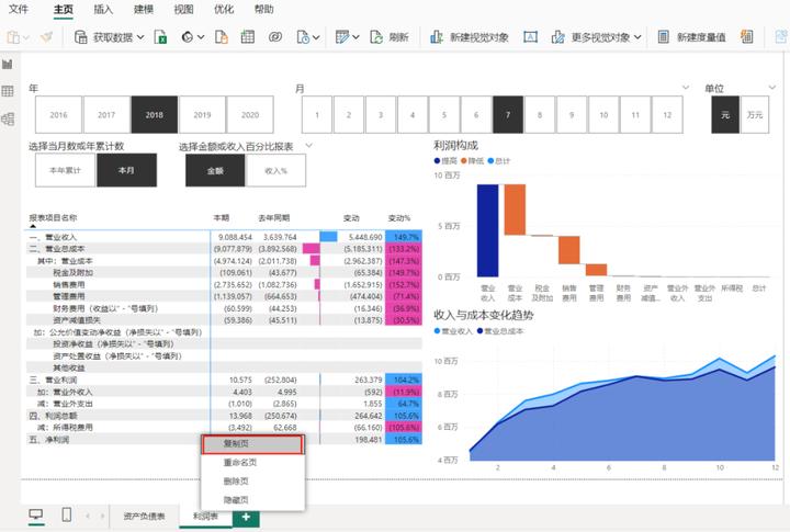 Power BI现金流量表制作_现金流量表_现金流量表分析