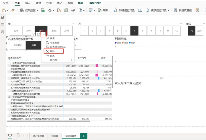 Power BI现金流量表制作_现金流量表分析_现金流量表
