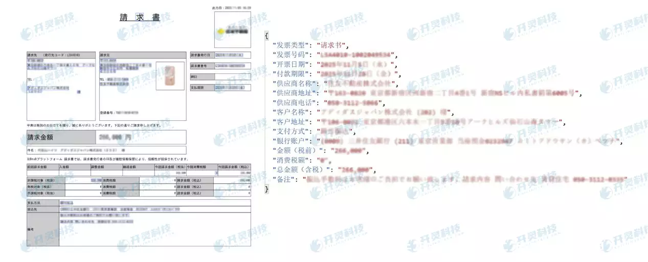 海外发票OCR_海外账单OCR_OCR 票据识别
