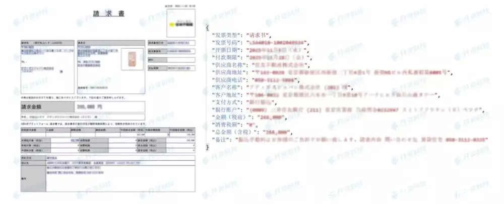 OCR 票据识别_海外OCR票据识别系统_多语言自动翻译中文