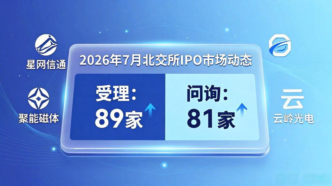 北交所专精特新小巨人企业IPO_北交所新质生产力上市公司名单_专精特新小巨人