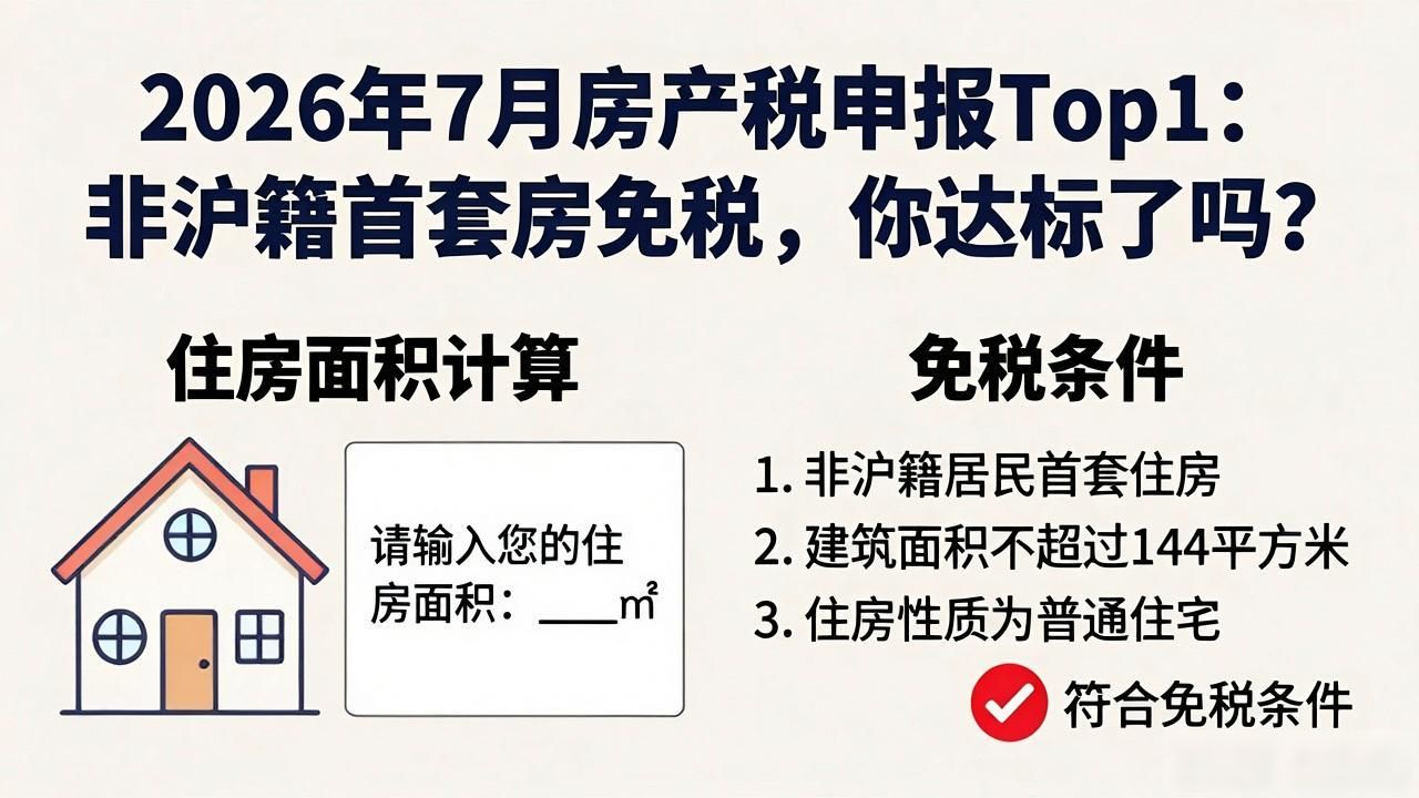 关于优化调整本市个人住房房产税试点政策 非本市户籍居民家庭房产税减免条件 上海居住证不满3年购房人房产税退税_房产税申报