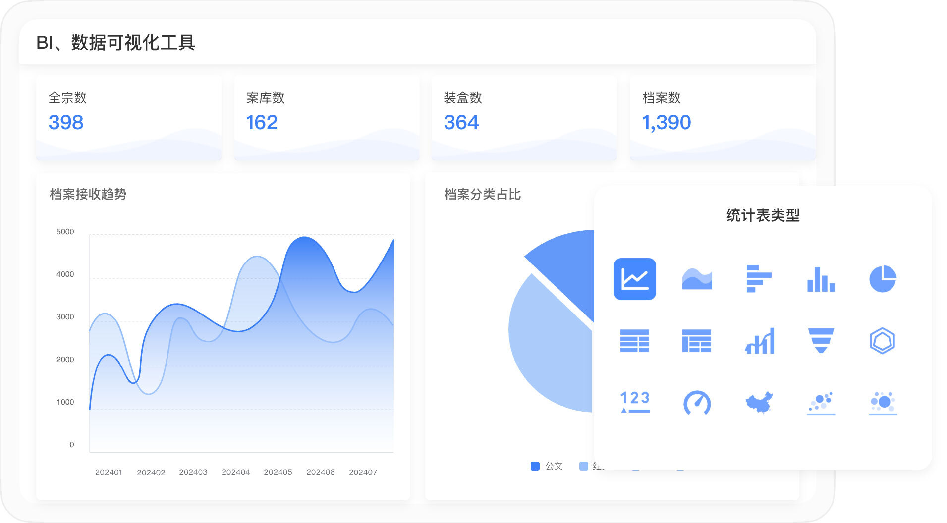电子档案_档案宝核心竞争力_电子档案管理系统排名