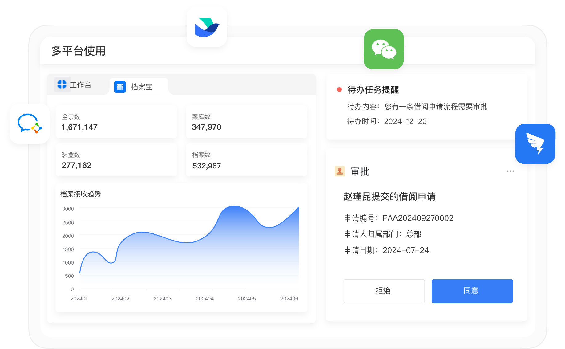 电子档案管理系统排名_电子档案_档案宝核心竞争力