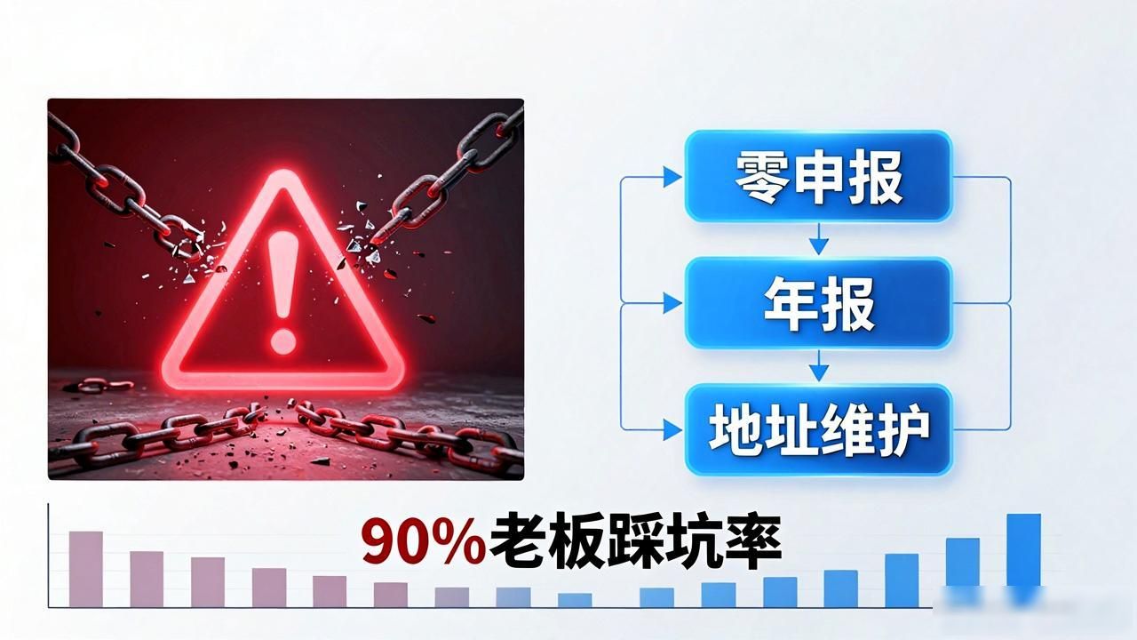 闲置公司处理方案_歇业备案_清算代办