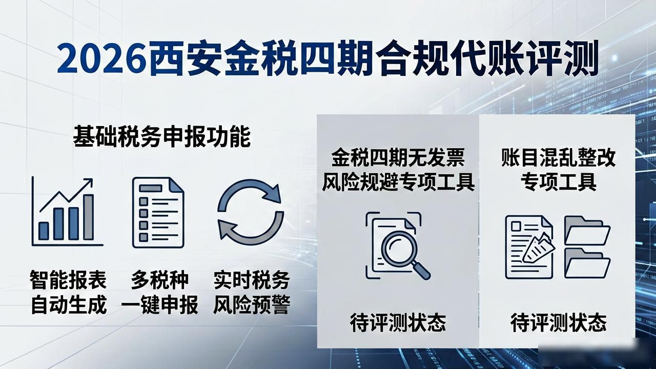 金税四期合规_金税四期合规_金税四期合规