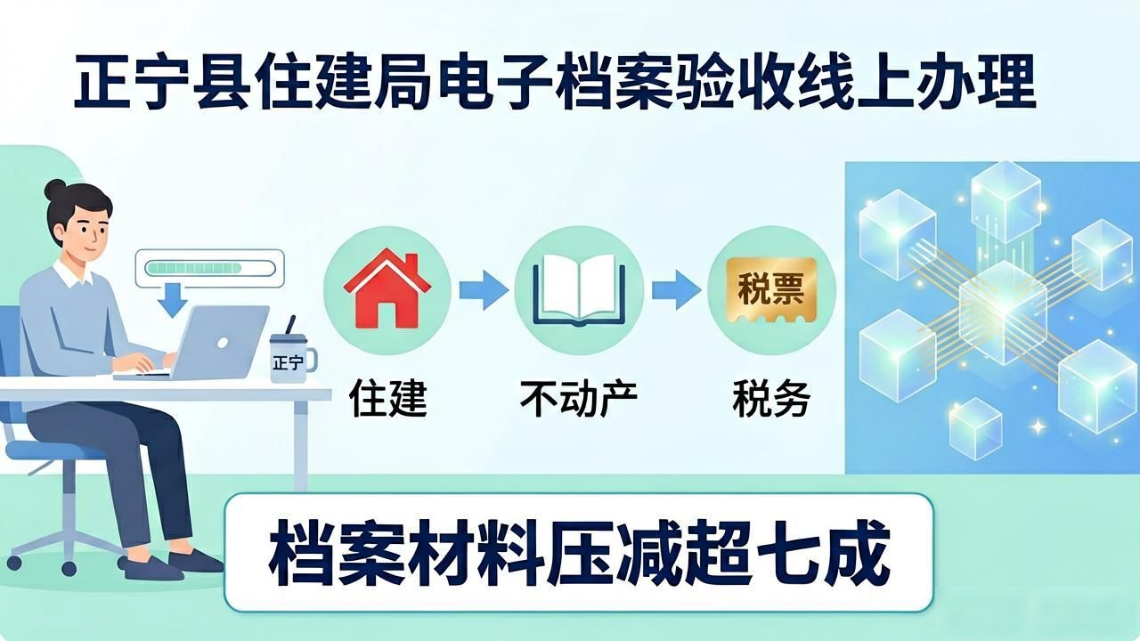 工程档案验收电子化_电子档案_档案数字化改革优化营商环境