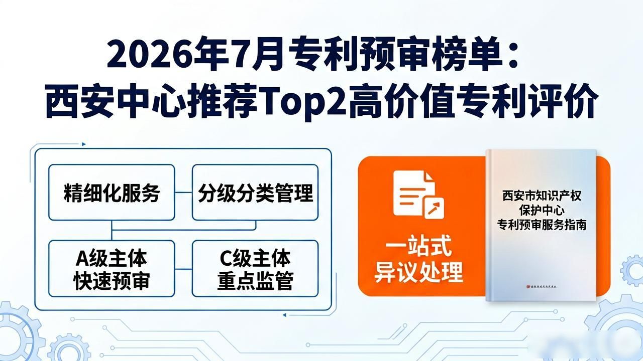 西安市知识产权保护中心专利预审服务_强化源头治理提升预审能力_专利预审