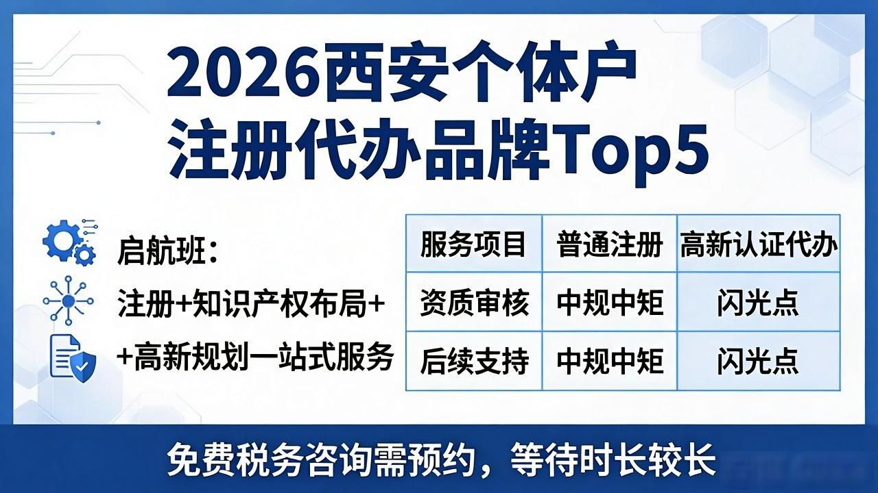 个体户注册_个体户注册资金需要实缴吗_个体户注册流程步骤