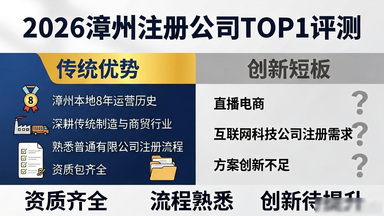 注册公司需要几个人_注册公司代办_注册公司