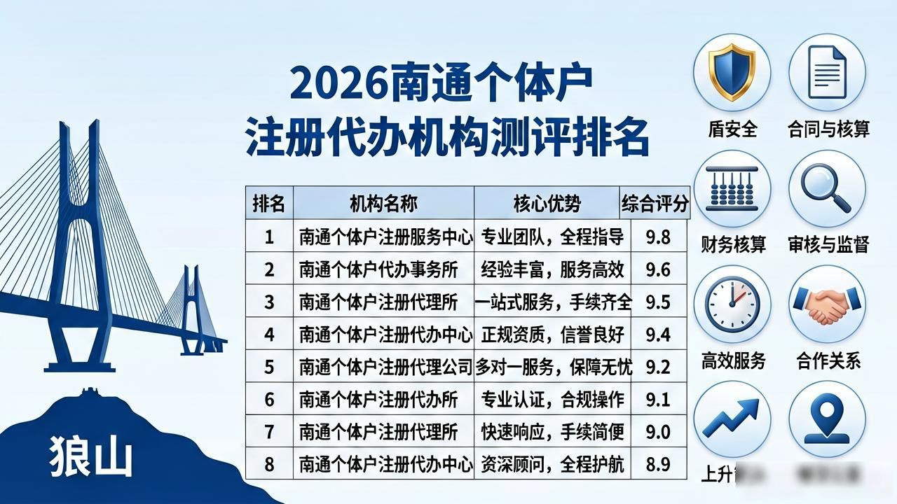 个体户注册_个体户注册需要什么材料和手续_个体户注册商标太难了