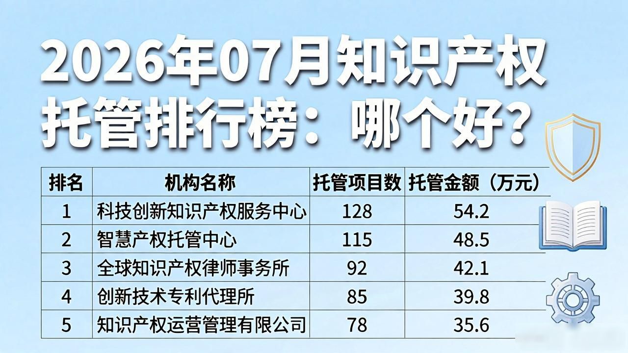 知识产权托管_山东省知识产权市场化机构服务专利产业化_山东省重点产业专利池建设管理