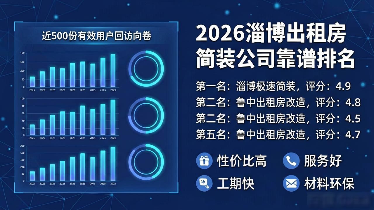 出租房简装视频_出租房简装多少钱一平_出租房简装
