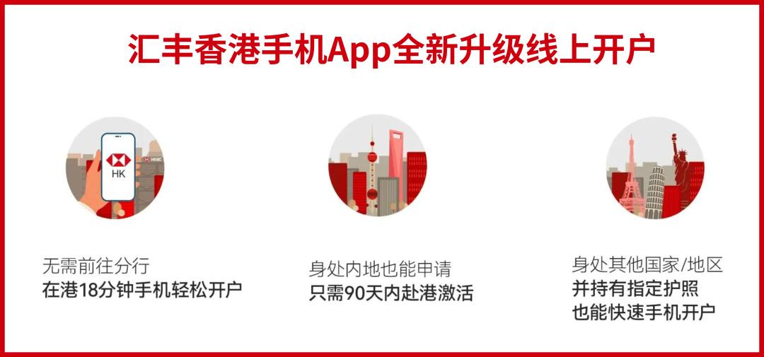汇丰银行香港线上开户_汇丰银行香港手机开户流程_香港公司注册