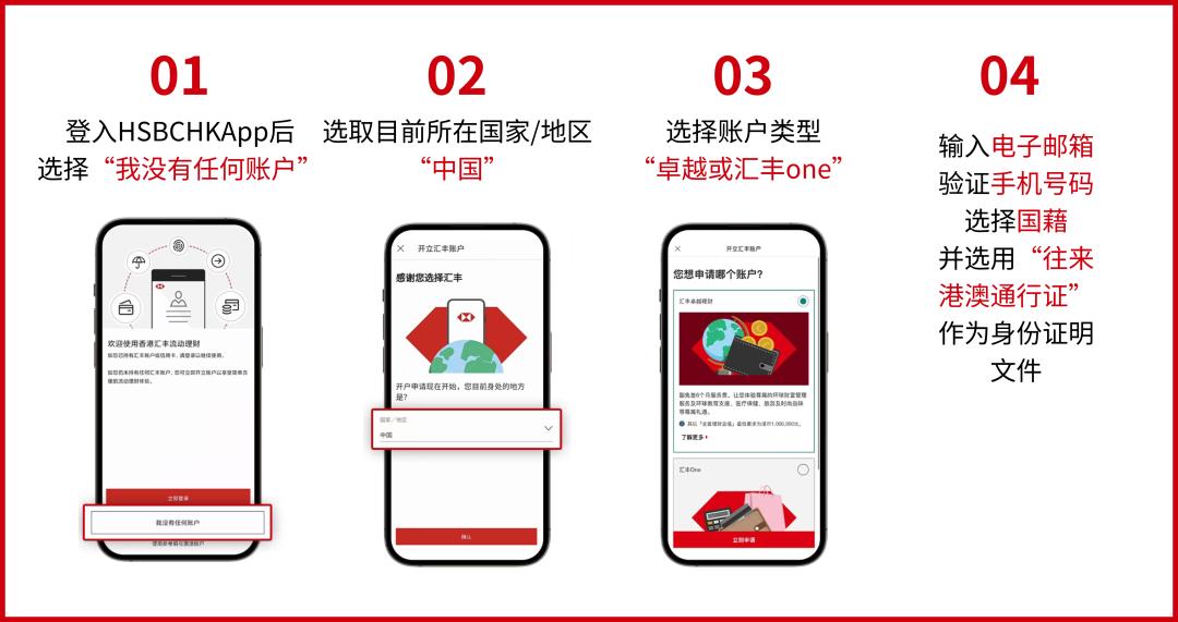 香港公司注册_汇丰银行香港手机开户流程_汇丰银行香港线上开户