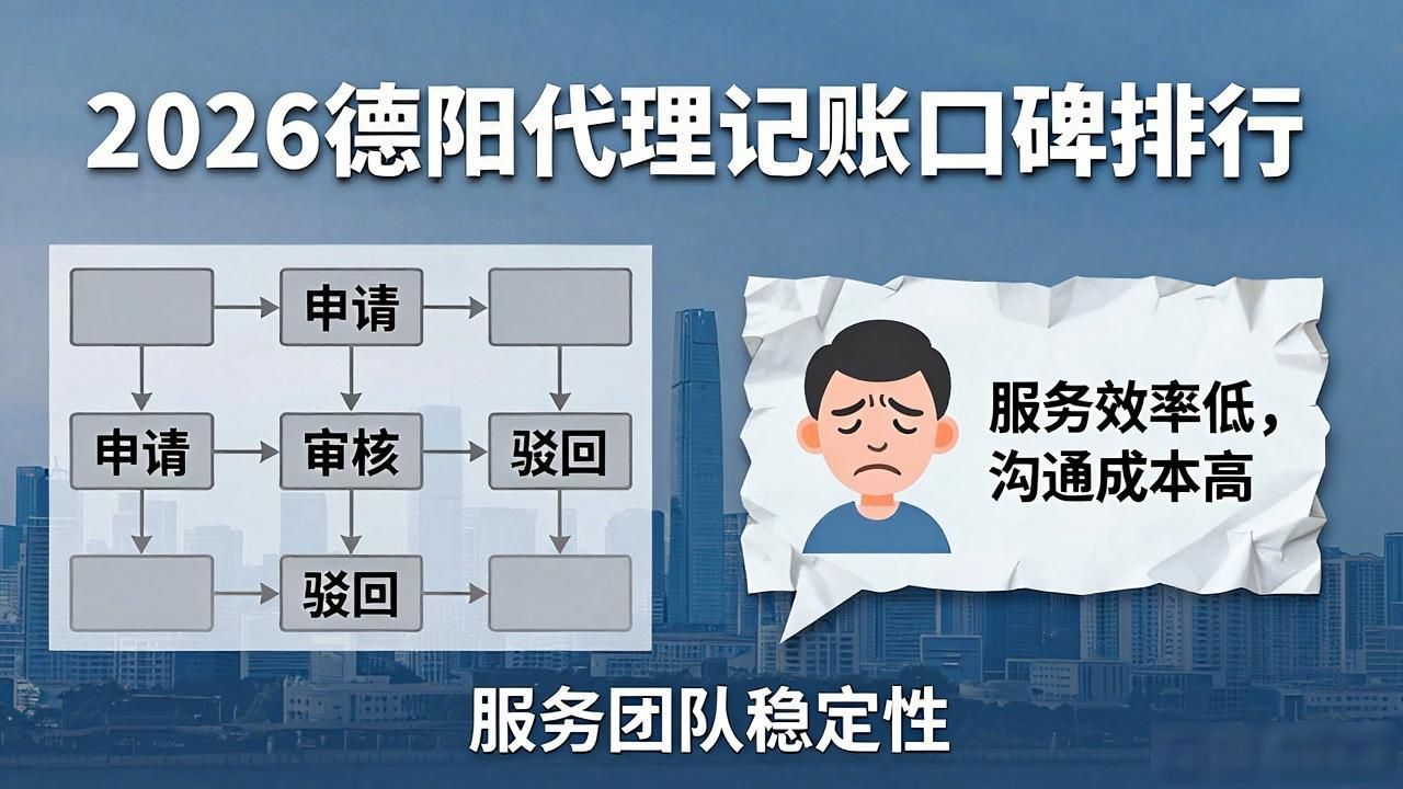 记账代理费算什么费用_记账代理公司_代理记账