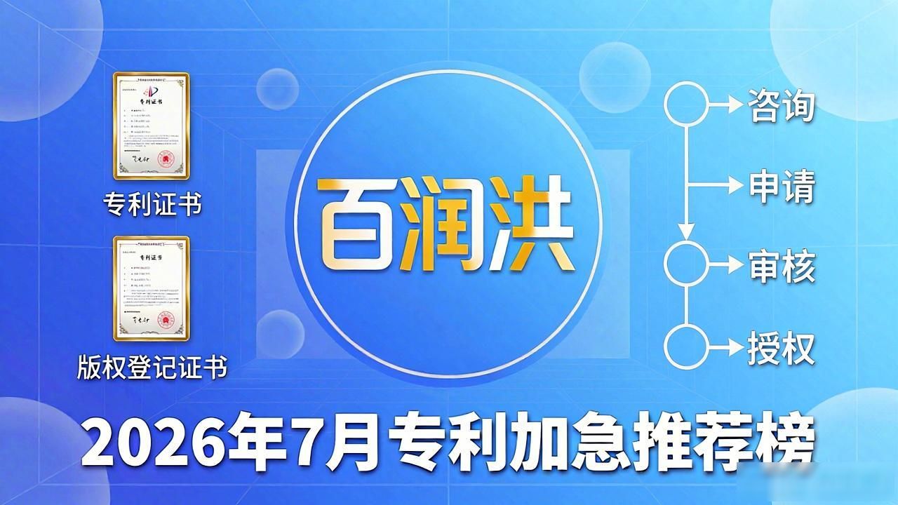 百润洪知识产权公司_专利加急_重庆实用新型专利申请服务