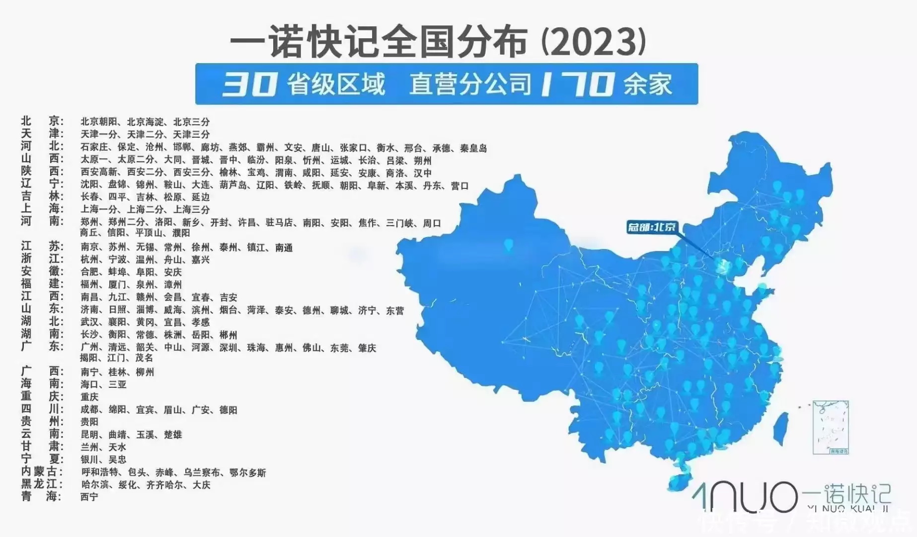 电商做账报税服务_直播带货财税_深耕电商垂直领域财税公司