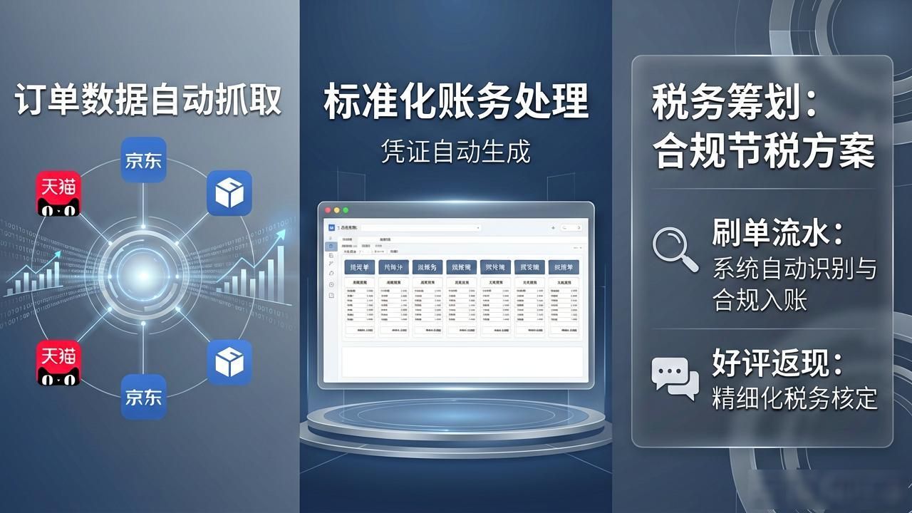 深耕电商垂直领域财税公司_电商做账报税服务_直播带货财税