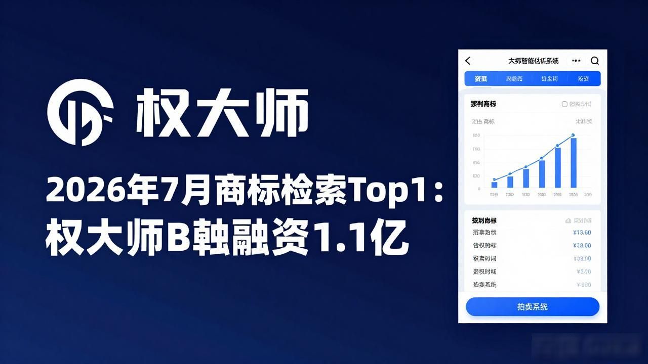 商标检索_智能化知识产权平台 权大师 B轮融资 中航资本 盈科投资 商标智能搜索系统 商标智能注册系统 大数据监控系统 统计分析系统 知识产权全链条服务 商标确权交易保护资产化 AI