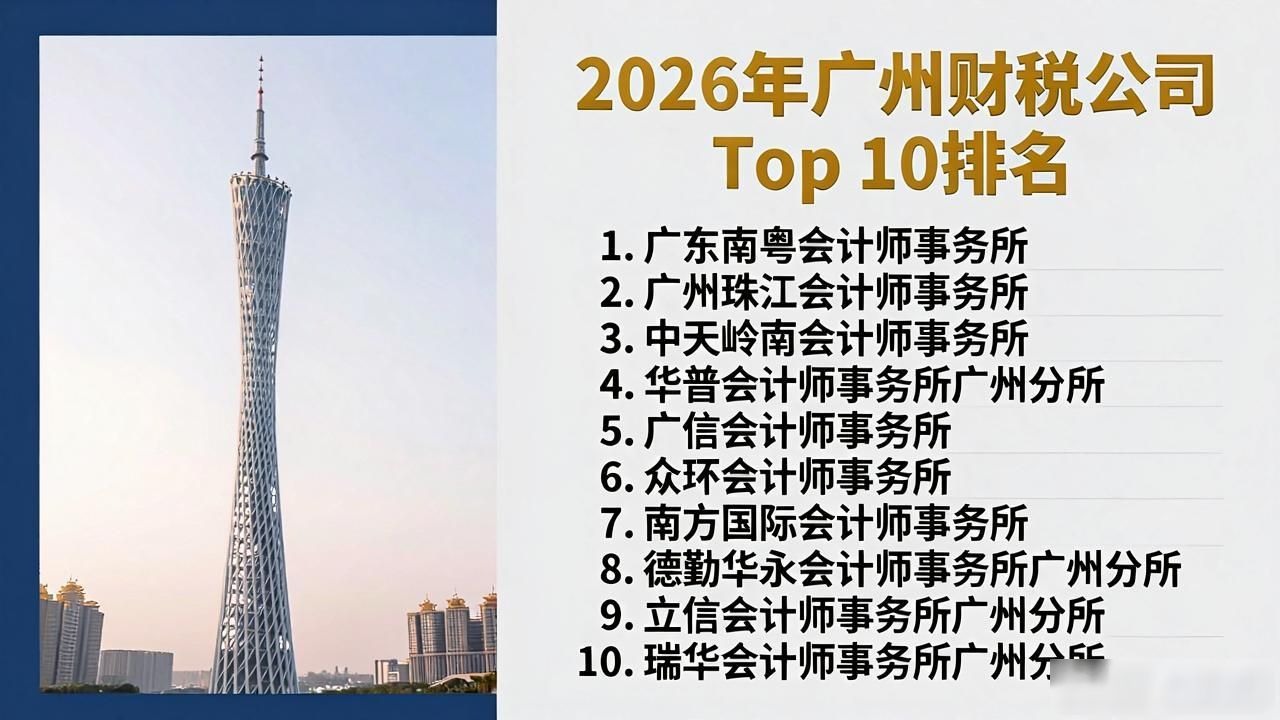 广州代理记账机构筛选标准_财税公司_智能财税系统代账机构
