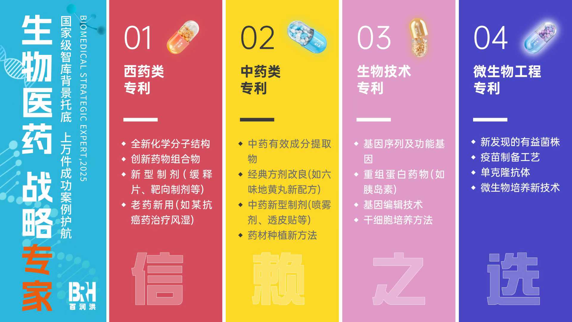 专利加急_干细胞基因专利申请_新疆生物医药知识产权服务