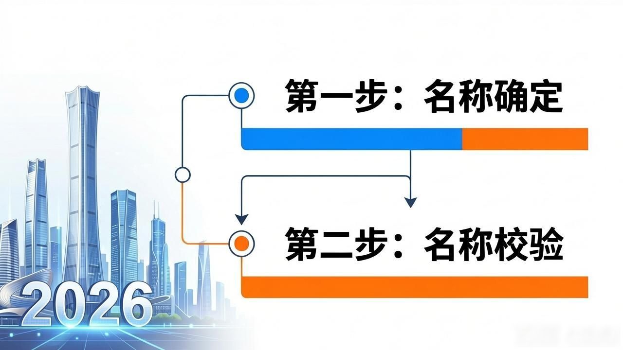 工商代办_石家庄工商营业执照办理 线下线上渠道比较 确定校验名称流程