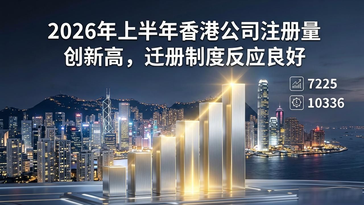 香港公司注册_公司迁册香港数据_香港公司注册数量统计