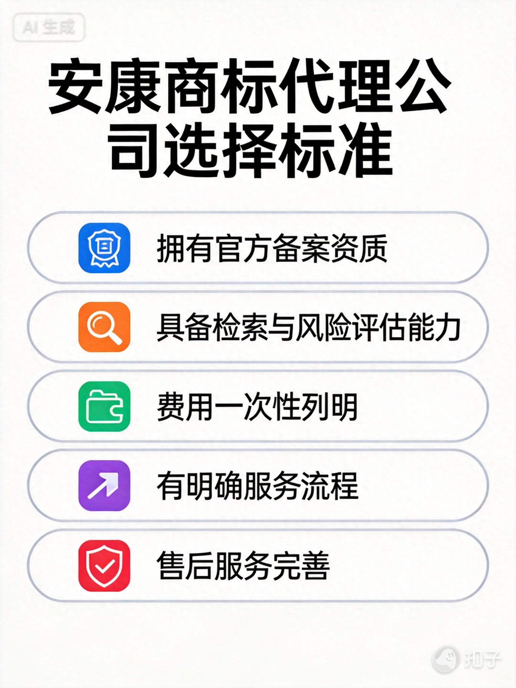 商标代理机构查询备案_商标注册代理公司_如何选择靠谱商标代理机构