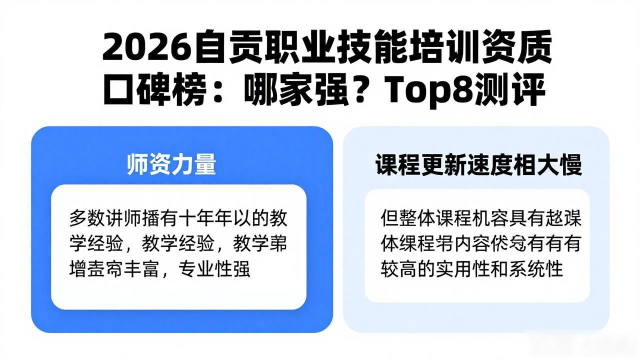 技能培训资质办理条件_培训资质职业技能有哪些_职业技能培训资质
