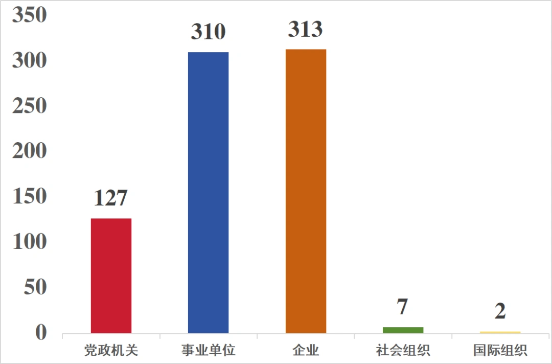 仿冒假冒党政机关事业单位企业网站类型及案例_仿冒假冒网站举报处置数量增长 中央网信办处置企事业单位网站_域名备案