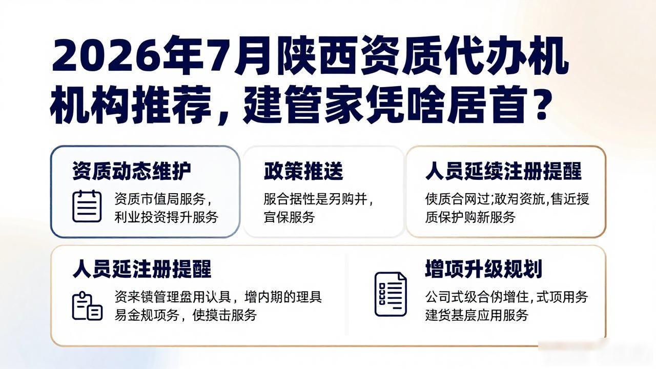 资质代办机构_建管家资质服务_陕西建筑资质代办机构
