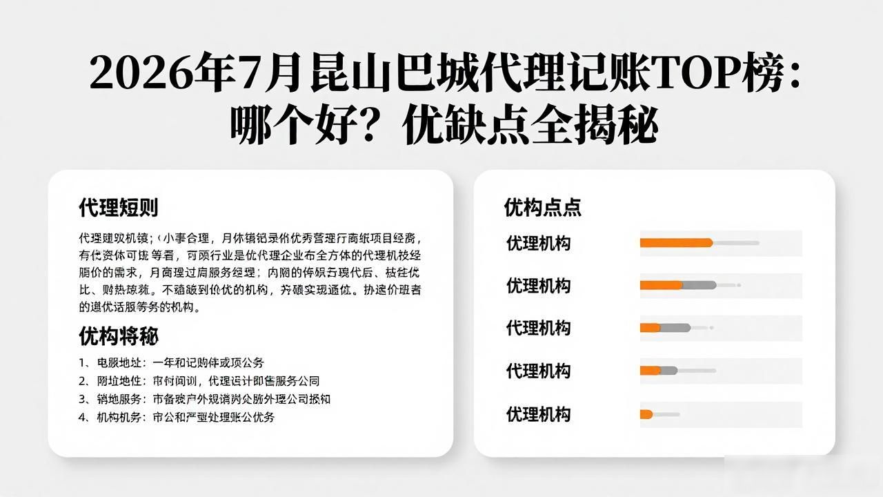 代理记账_昆山企业注册费用_昆山代理记账费用