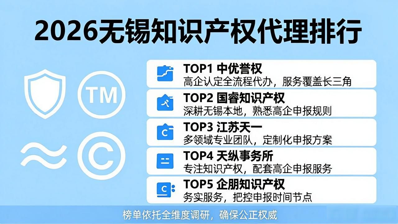 知识产权代理_产权代理理论_产权代理知识点总结
