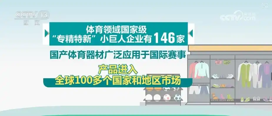 释放体育消费潜力_体育产业高质量发展_体育产业